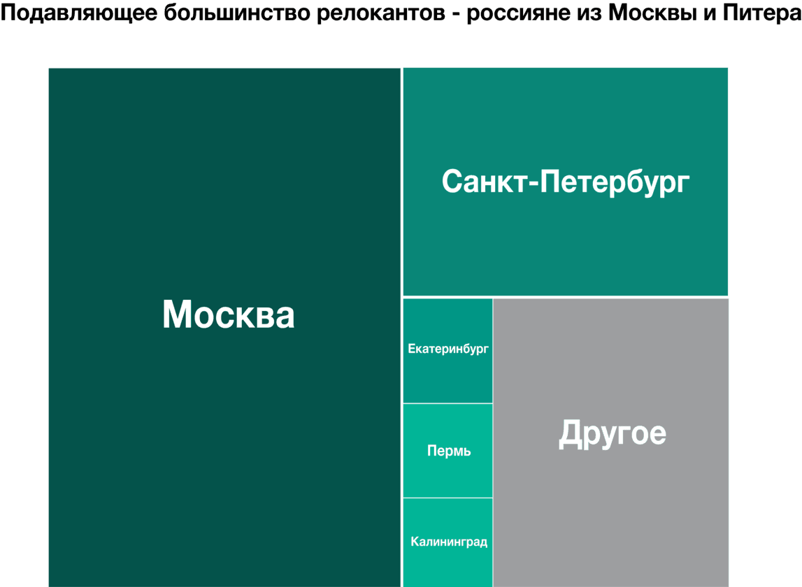 город-1-2.png